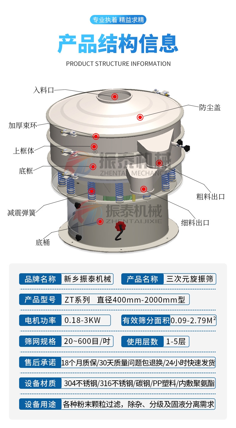 油脂過濾旋振篩結構