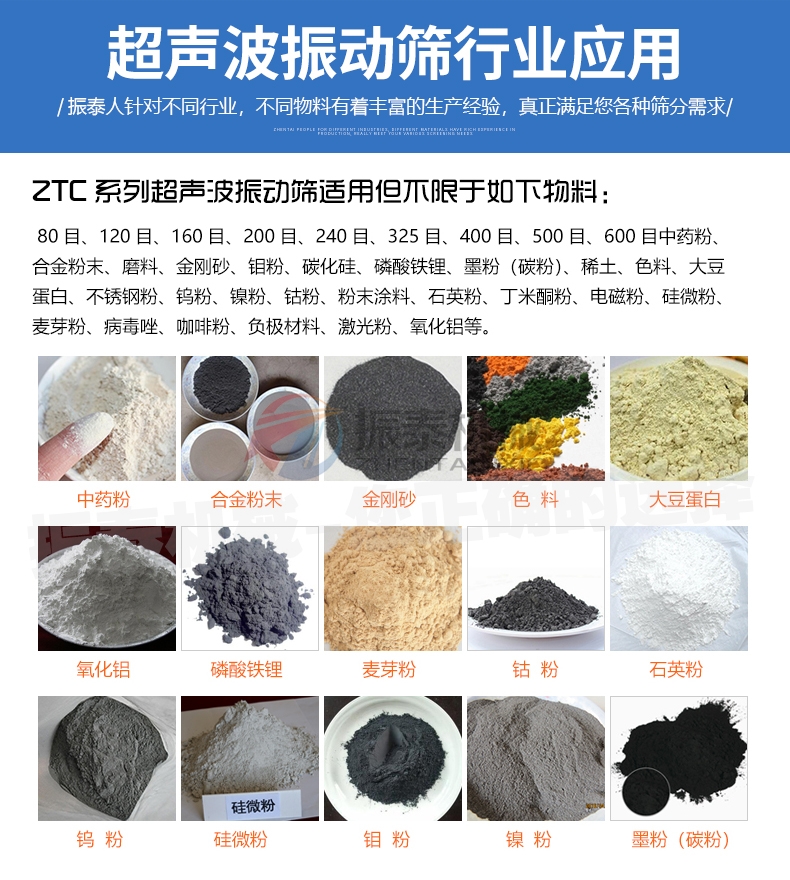 硅碳負(fù)極材料超聲波旋振篩行業(yè)應(yīng)用
