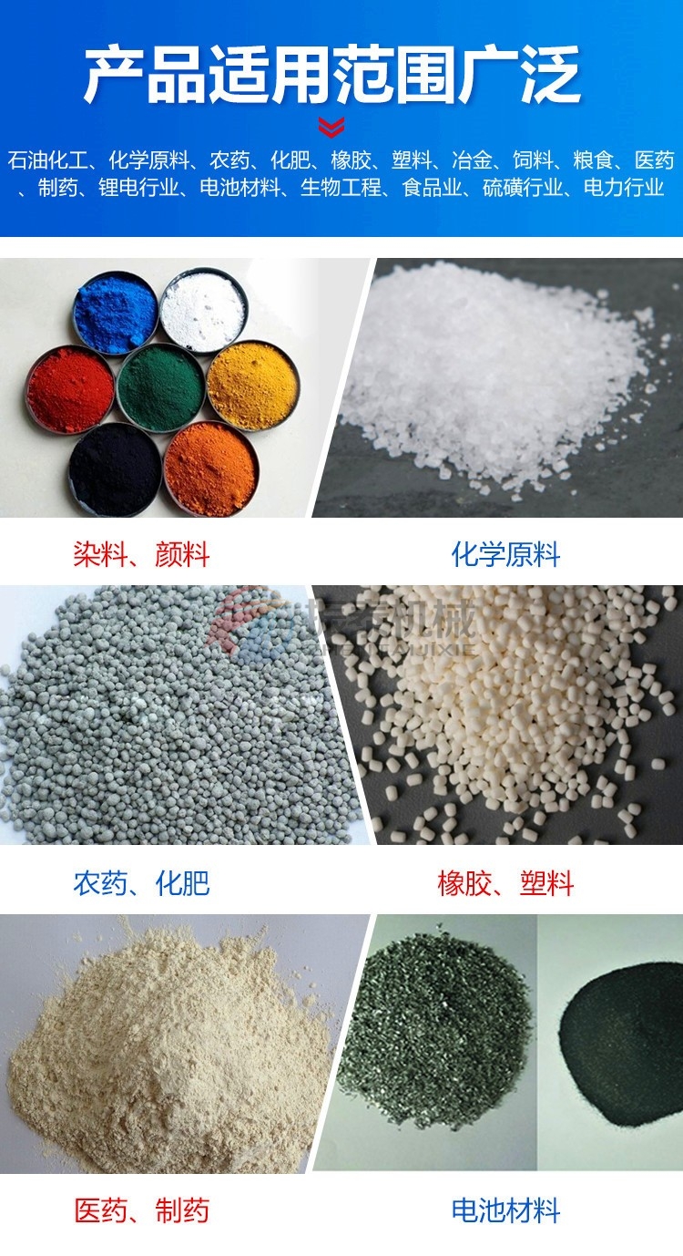 氣體保護旋振篩產品適用范圍